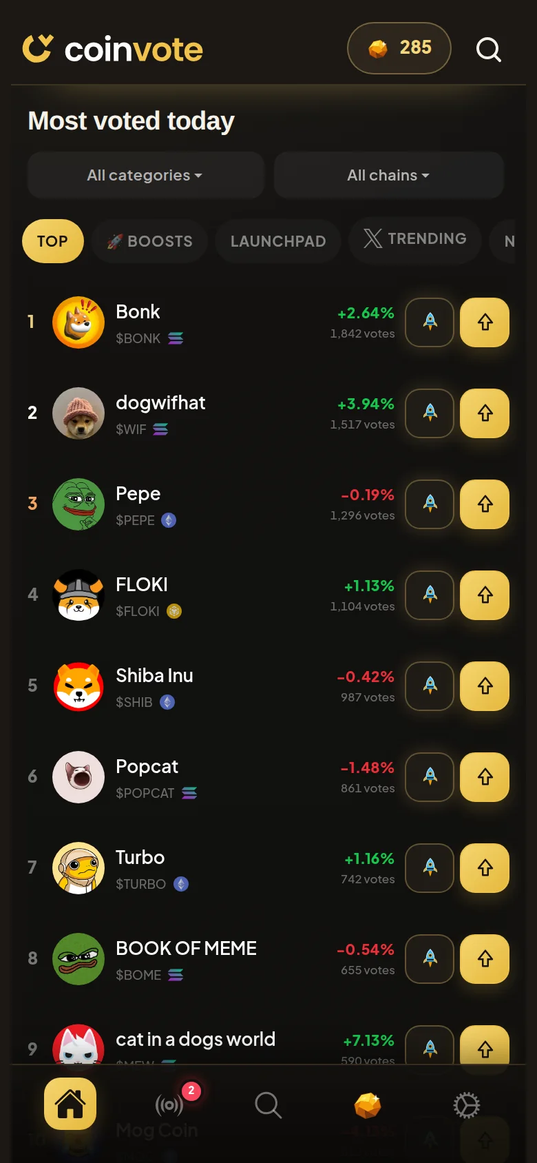 Coinvote coin rankings on mobile