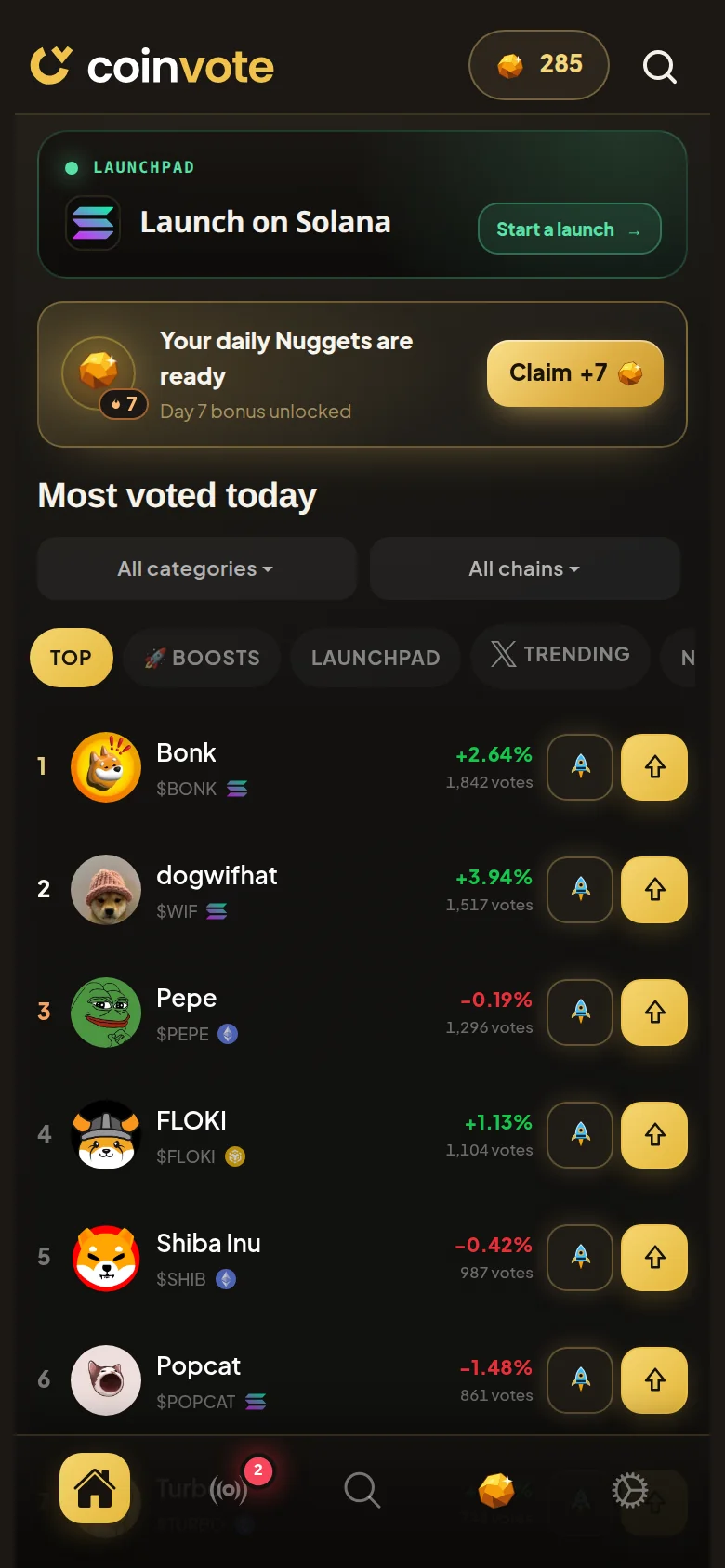 Coinvote rankings on mobile