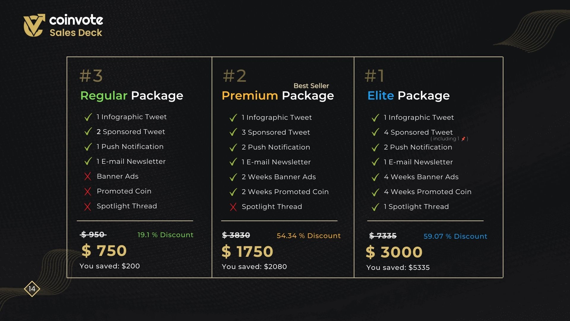 coinvotepresskit4