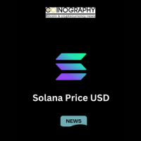 Solana Price USD: Latest 2025 Market Trends and Future Predictions