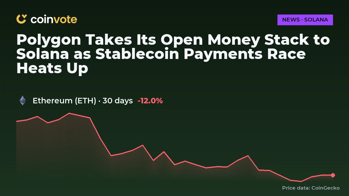 Polygon Takes Its Open Money Stack to Solana as Stablecoin Payments Race Heats Up