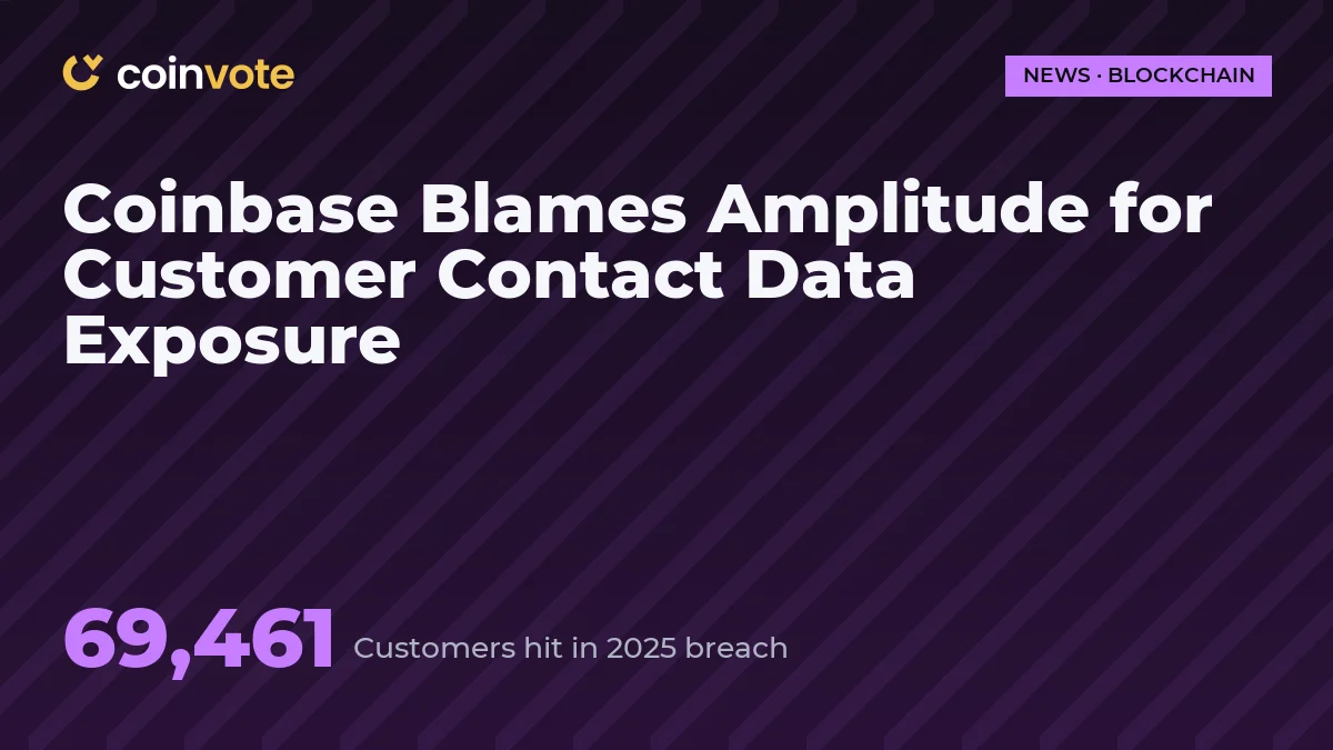 Coinbase Blames Amplitude for Customer Contact Data Exposure