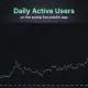 coin for the masses