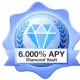 6000% fixed APY Moonalyse