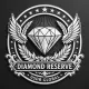 USDR Global
