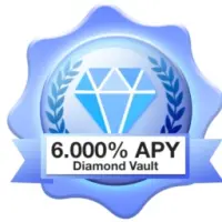 6000% fixed APY Moonalyse Logo