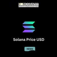 Solana Price USD: Latest 2025 Market Trends and Future Predictions
