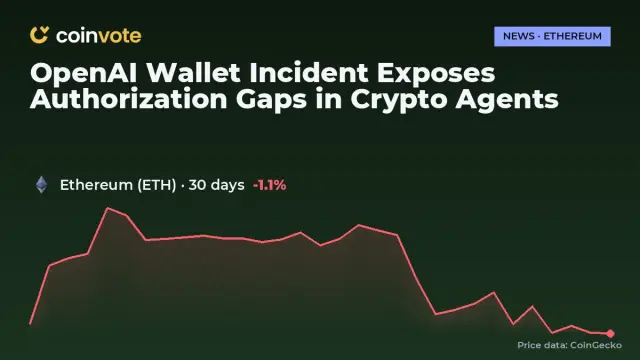 OpenAI Wallet Incident Exposes Authorization Gaps in Crypto Agents