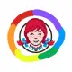 Wendy's Co