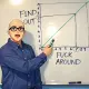 Fuck Around Find Out