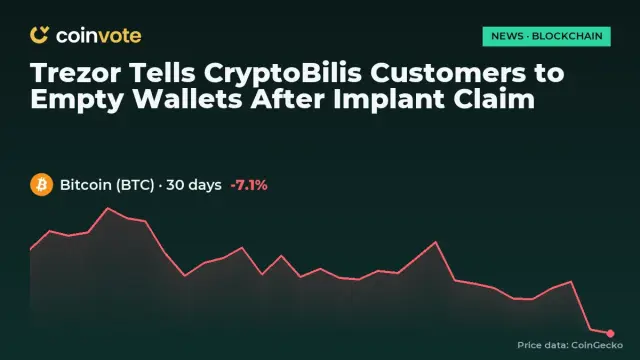 Trezor Tells CryptoBilis Customers to Empty Wallets After Implant Claim
