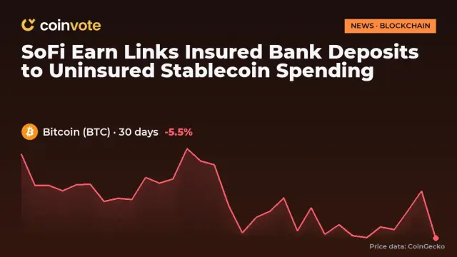 SoFi Earn Links Insured Bank Deposits to Uninsured Stablecoin Spending