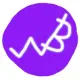 believecoin