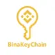 BinaKeyChain
