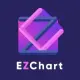 EZChart