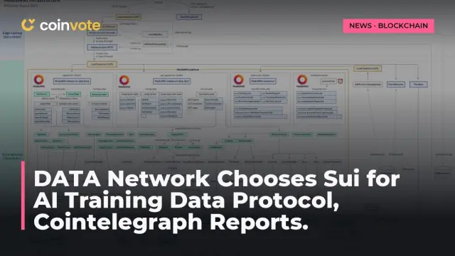 DATA Network Chooses Sui for AI Training Data Protocol, Cointelegraph Reports.
