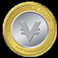 Venus Global Chain Logo