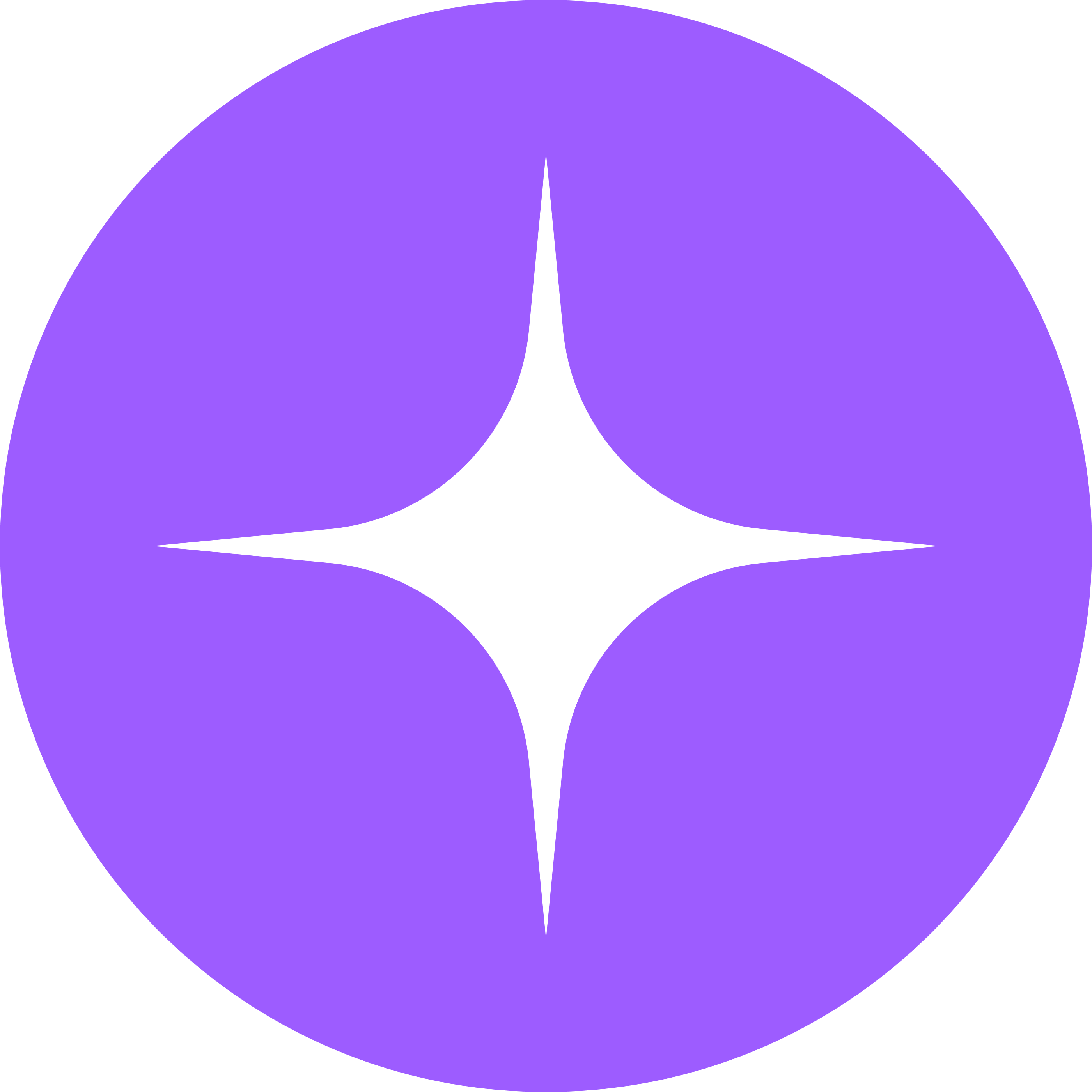 Moontask