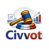Civvot