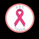 ABC Token