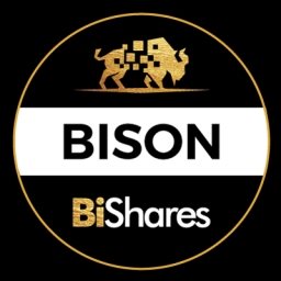 BiShares Logo